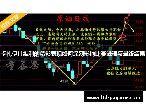 卡扎伊什维利的精彩表现如何深刻影响比赛进程与最终结果 卡扎伊什维利的精彩表现如何深刻影响比赛进程与最终结果