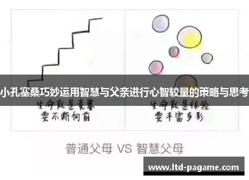 小孔塞桑巧妙运用智慧与父亲进行心智较量的策略与思考 小孔塞桑巧妙运用智慧与父亲进行心智较量的策略与思考
