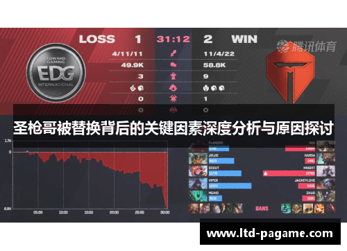 圣枪哥被替换背后的关键因素深度分析与原因探讨 圣枪哥被替换背后的关键因素深度分析与原因探讨