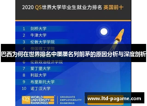 巴西为何在世界排名中屡屡名列前茅的原因分析与深度剖析 巴西为何在世界排名中屡屡名列前茅的原因分析与深度剖析
