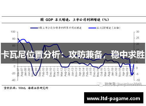 卡瓦尼位置分析:攻防兼备,稳中求胜 卡瓦尼位置分析:攻防兼备,稳中求胜