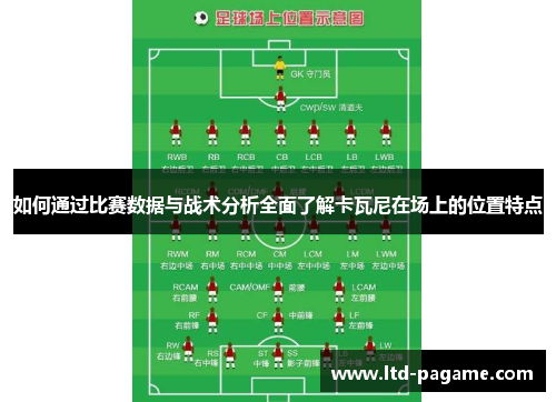 如何通过比赛数据与战术分析全面了解卡瓦尼在场上的位置特点