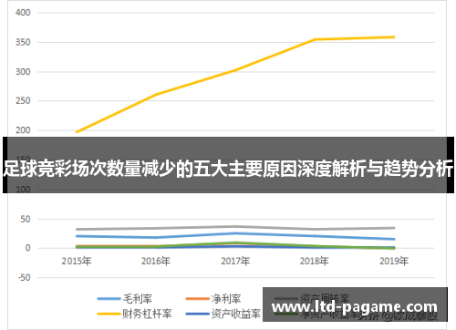 足球竞彩场次数量减少的五大主要原因深度解析与趋势分析 足球竞彩场次数量减少的五大主要原因深度解析与趋势分析