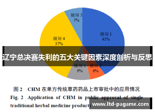 辽宁总决赛失利的五大关键因素深度剖析与反思 辽宁总决赛失利的五大关键因素深度剖析与反思