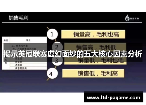 揭示英冠联赛虚幻面纱的五大核心因素分析 揭示英冠联赛虚幻面纱的五大核心因素分析