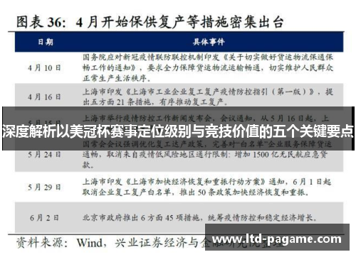 深度解析以美冠杯赛事定位级别与竞技价值的五个关键要点 深度解析以美冠杯赛事定位级别与竞技价值的五个关键要点