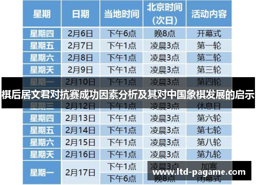 棋后居文君对抗赛成功因素分析及其对中国象棋发展的启示 棋后居文君对抗赛成功因素分析及其对中国象棋发展的启示