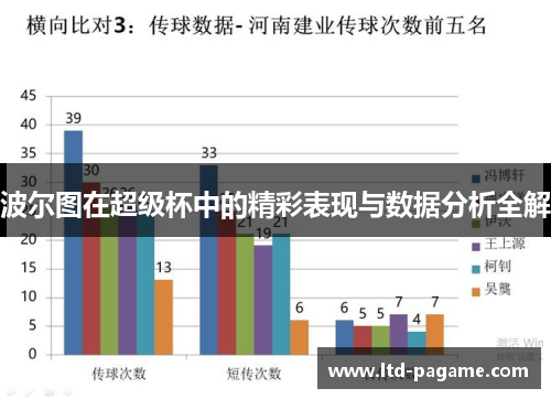 波尔图在超级杯中的精彩表现与数据分析全解