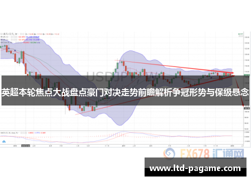 英超本轮焦点大战盘点豪门对决走势前瞻解析争冠形势与保级悬念 英超本轮焦点大战盘点豪门对决走势前瞻解析争冠形势与保级悬念