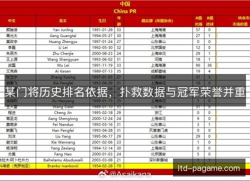 某门将历史排名依据，扑救数据与冠军荣誉并重